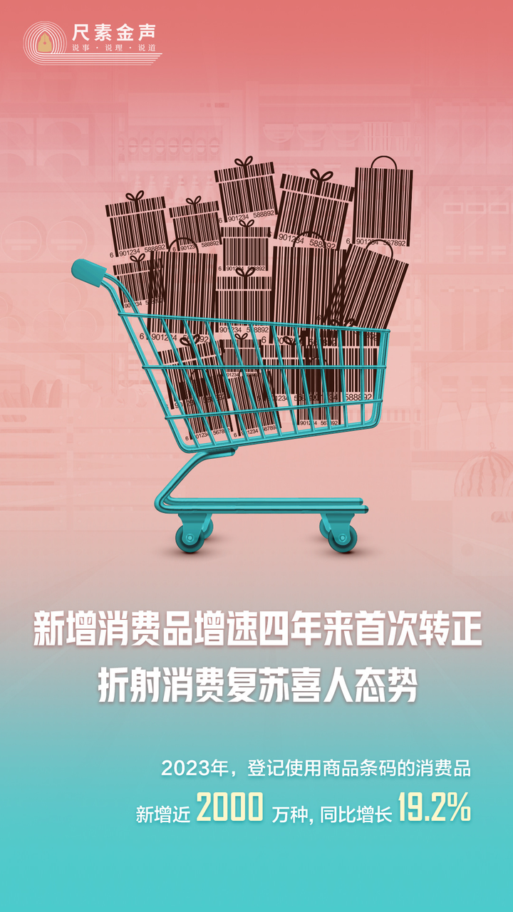 新增消费品增速四年来首次转正折射消费复苏喜人态势(图1)