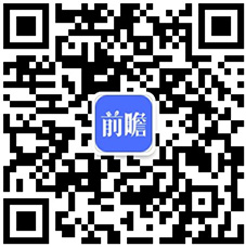 十张图带你看2020年我国办公家具行业市场规模与发展前景 行业增长潜力巨大(图11)