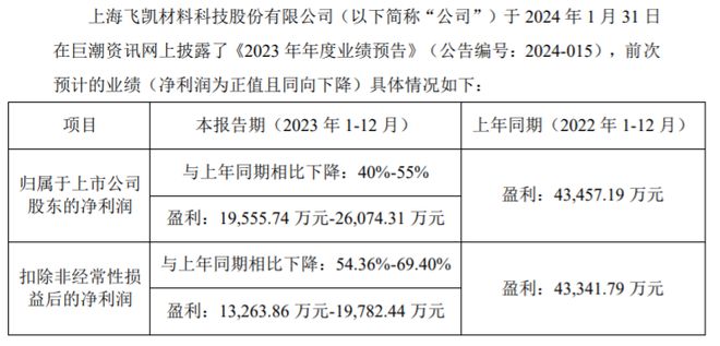 立案侦查！又有A股遭合同(图2)