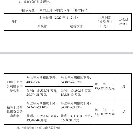 立案侦查！又有A股遭合同(图3)