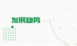 办公椅行业市场分析(图6)