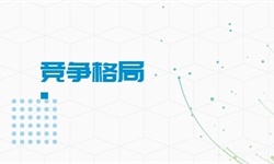 办公椅行业市场分析(图8)